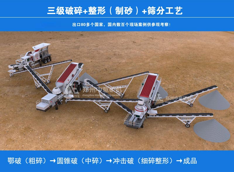 Mobile gravel production line configuration plan