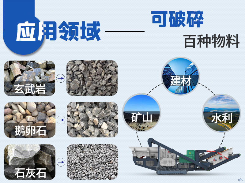 One machine can crush hundreds of materials