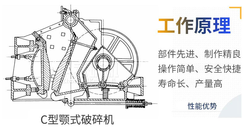 C型鄂破工作原理